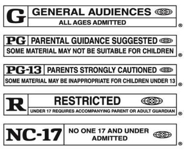 MPAA Ratings Info