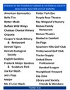 FRTLHS SA 2026 List of Donor.jpg